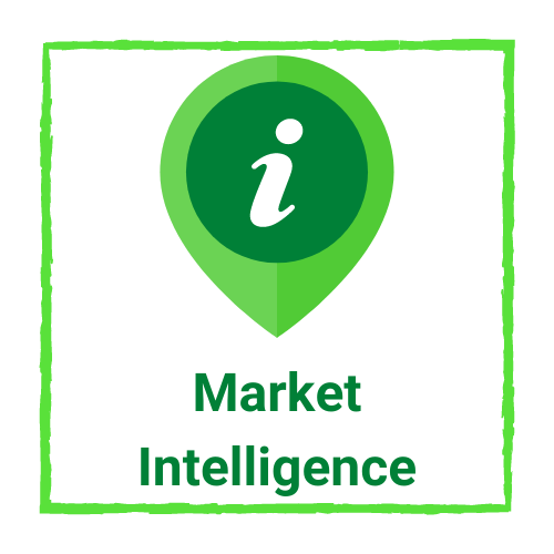 Market Intelligence